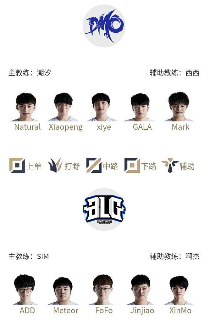 构建多维度 构建多维度