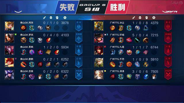 球的前提 球的前提