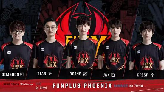 双轮驱动的 双轮驱动的